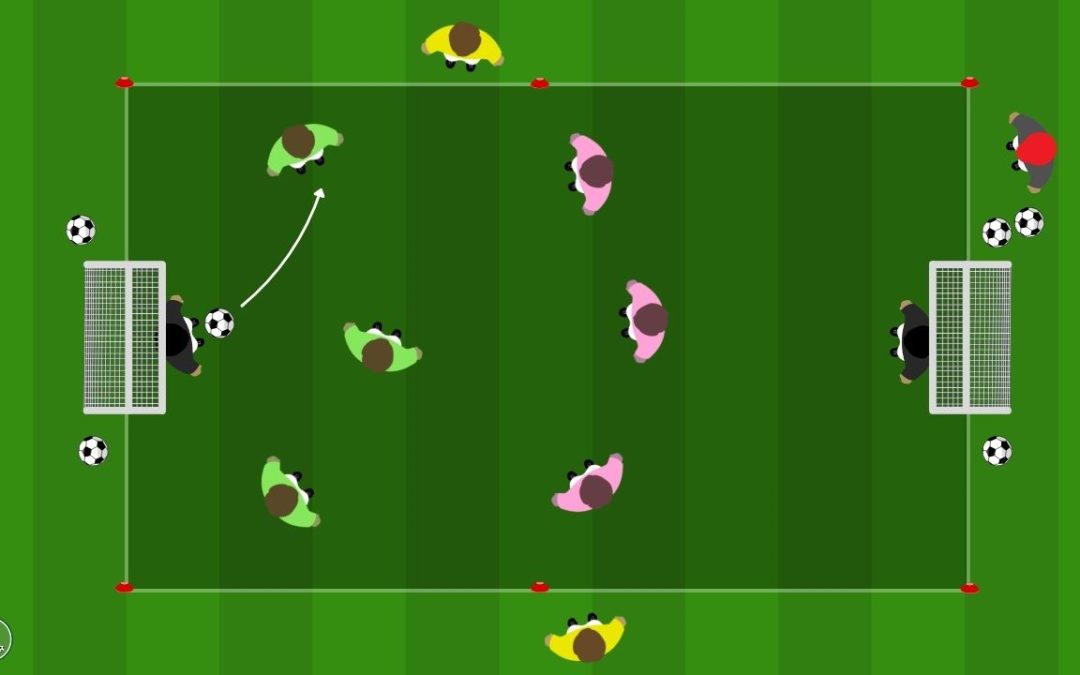 3 contro 3 con cambio gioco e tiro: esercitazione con jolly