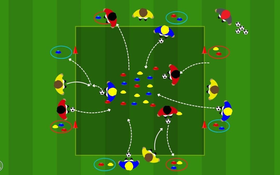 Conduzione della palla in velocità: l’esercitazione “Caccia al Tesoro”