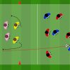 Esercitazione calcio sviluppo offensivo con supporto centrocampisti e finalizzazione 2v2