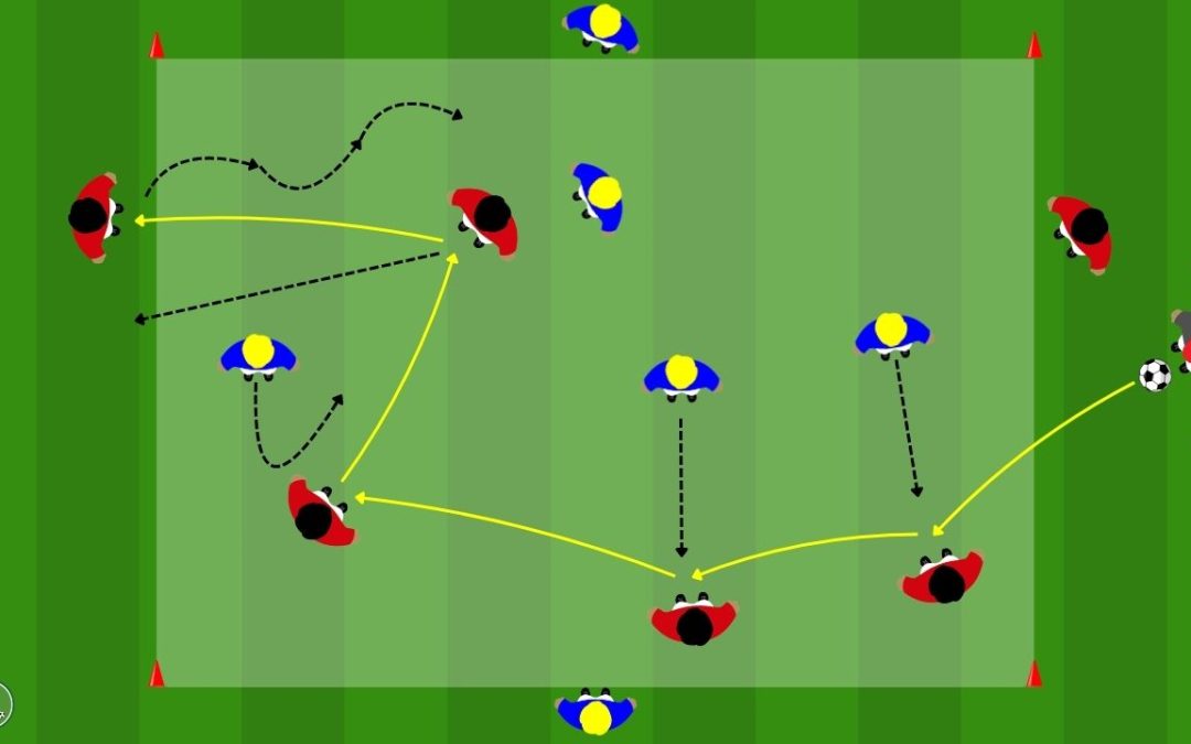 Possesso palla con cambio posizione dentro-fuori
