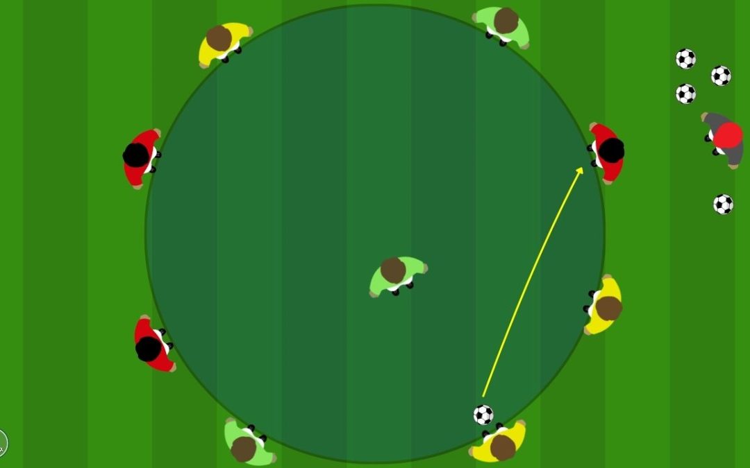 Rondo psicocinetico con colori per visione periferica