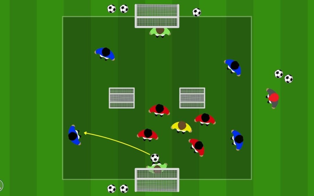 Small sided game 4 contro 4 + 1 per possesso e transizione