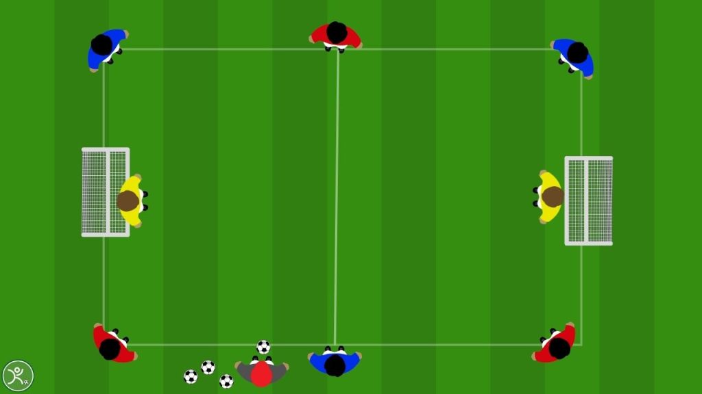 3 contro 3 a direzione variabile