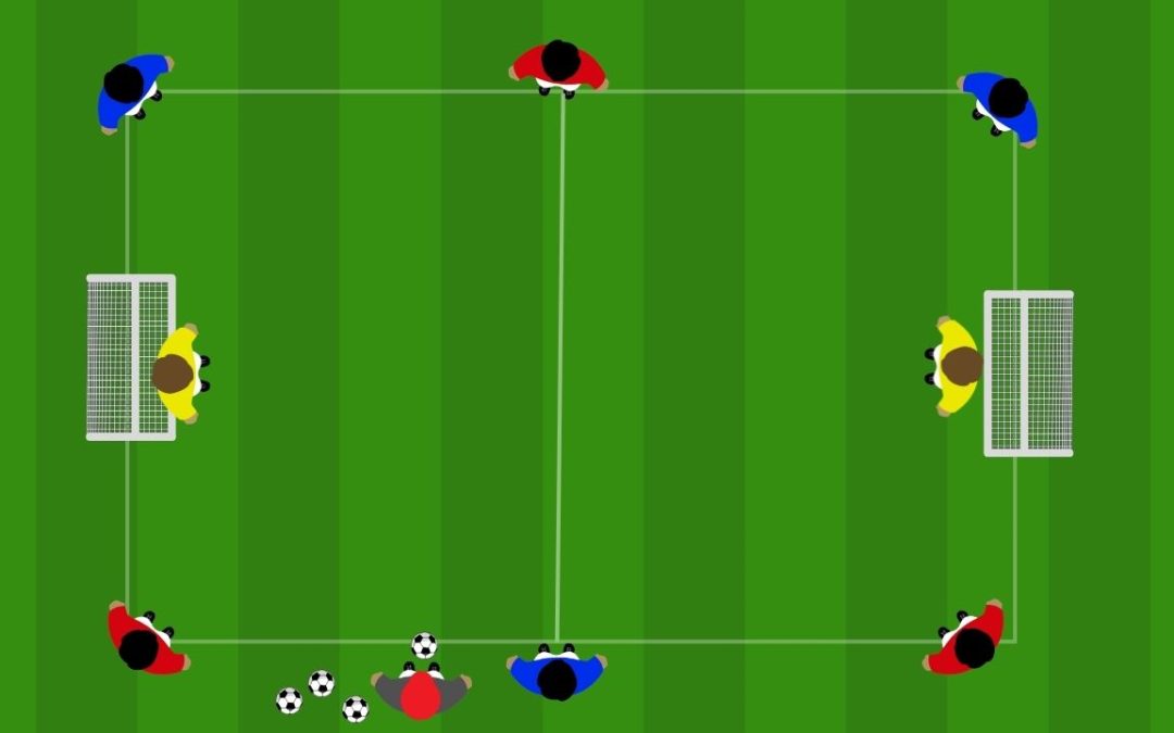 3 contro 3 a direzione variabile