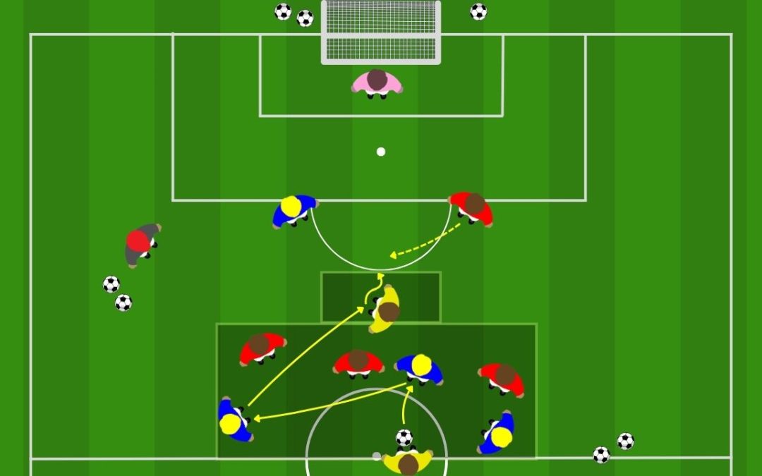 4 contro 3 nel calcio: come allenare superiorità e 1 contro 1