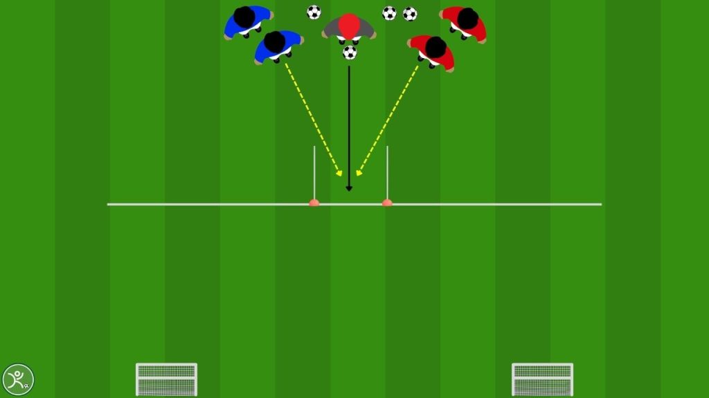 Duelli 1 contro 1 e 2 contro 2 nel calcio con sprint e gol