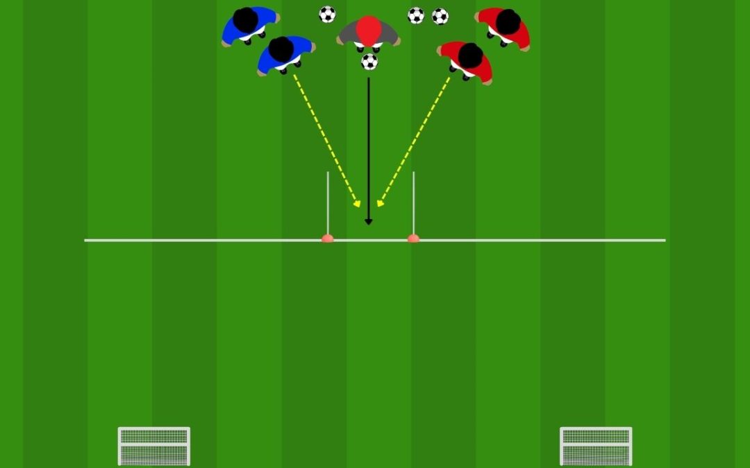 Duelli 1 contro 1 e 2 contro 2 nel calcio con sprint e gol
