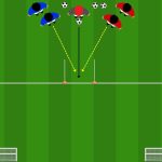 Duelli 1 contro 1 e 2 contro 2 nel calcio con sprint e gol