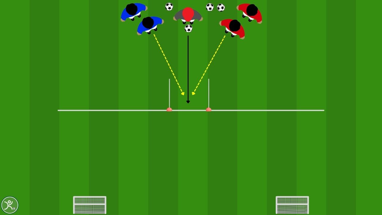 Duelli 1 contro 1 e 2 contro 2 nel calcio con sprint e gol