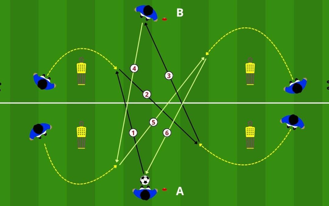 Esercizio di passaggio a croce con combinazioni interne