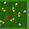 Gioco di Posizione 7 vs 5 Come Allenare il Possesso con Attacco della Meta