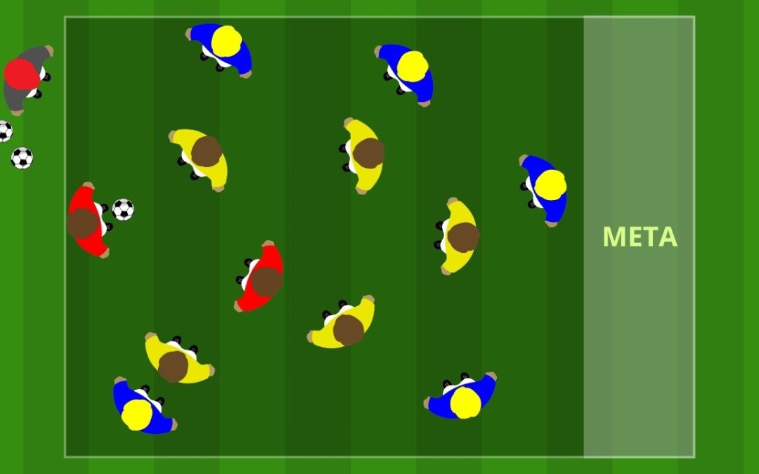 Gioco di Posizione 7 vs 5: Come Allenare il Possesso con Attacco della Meta