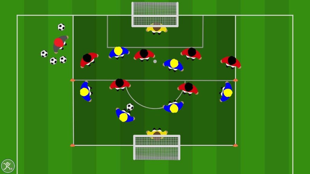 Minipartita a tema 6 contro 6 per il tiro dal limite