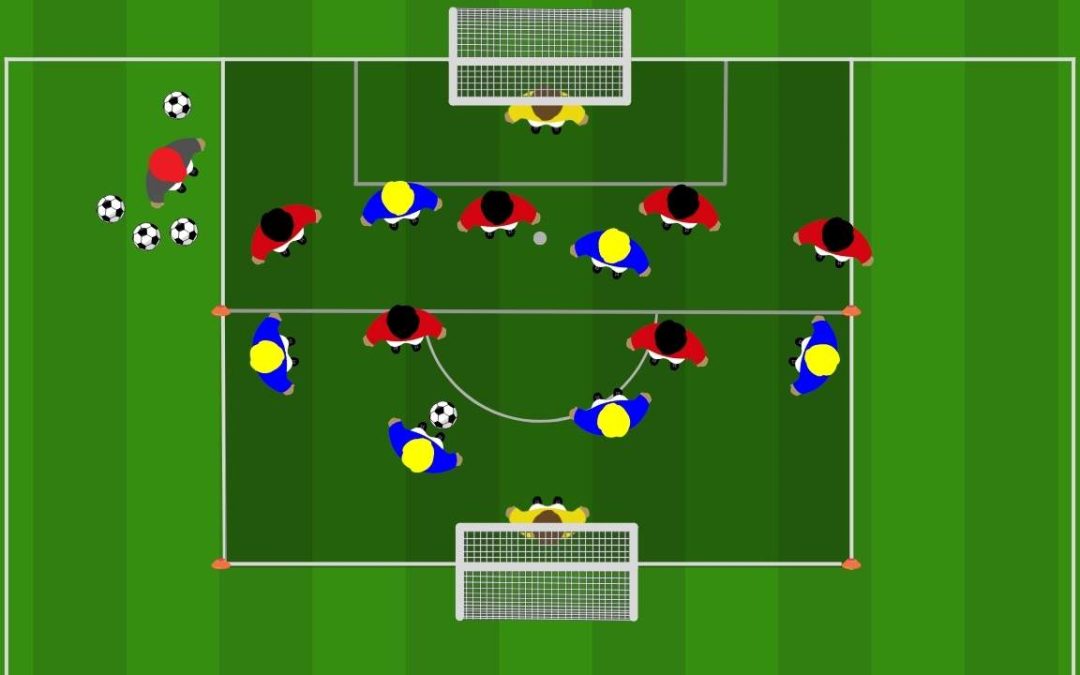 Minipartita a tema 6 contro 6 per il tiro dal limite
