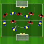 Minipartita a tema 6 contro 6 per il tiro dal limite