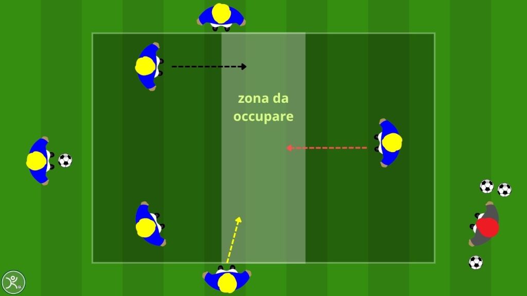 Occupare lo spazio tra le linee con un’attivazione tecnico-tattica
