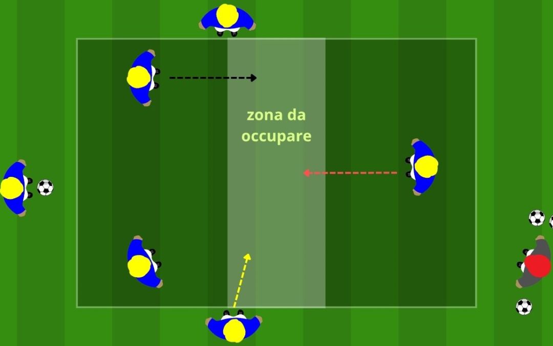 Occupare lo spazio tra le linee con un’attivazione tecnico-tattica