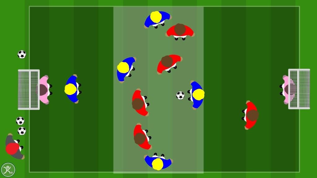 Partita a tema a settori allenare la ripartenza rapida e il tiro in porta