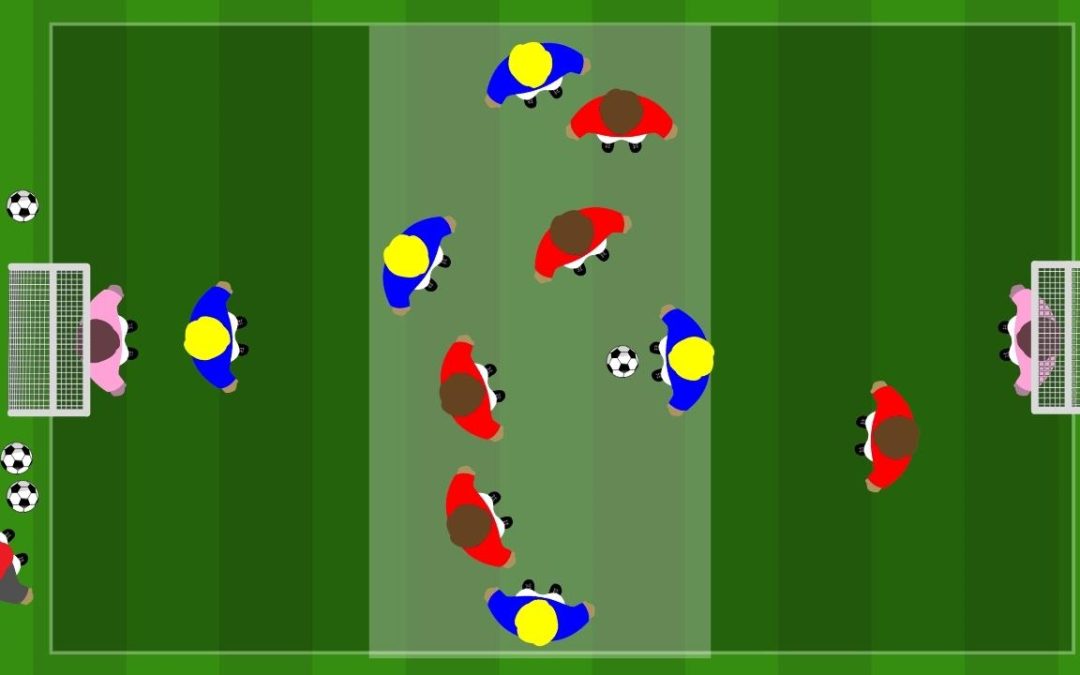 Partita a tema a settori: allenare la ripartenza rapida e il tiro in porta