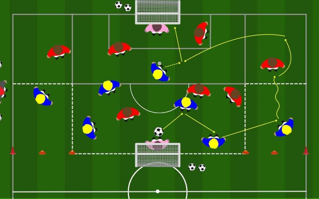 Partita a tema: dribbling esterno o gioco interno, come allenare la scelta offensiva