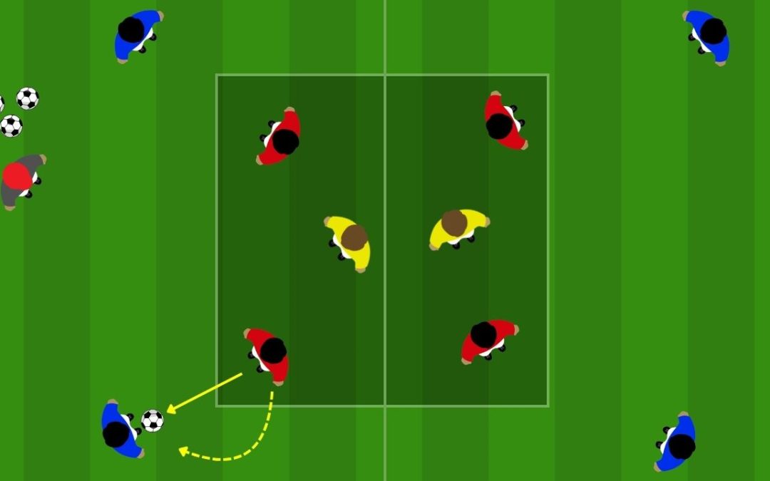 Possesso 6 contro 4 con jolly e pressioni orientate
