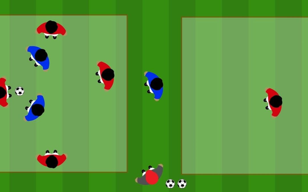 Possesso palla 5 contro 3 con cambio settore e riaggressione