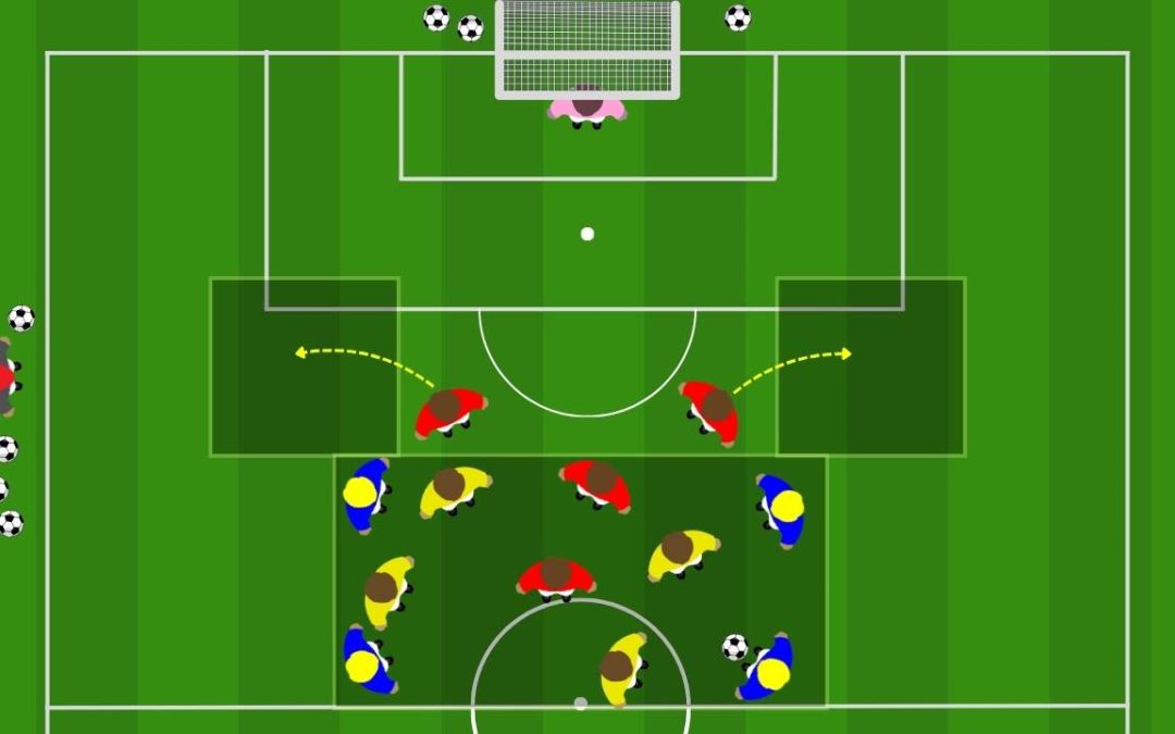 Possesso palla 6 contro 4 con transizione positiva e 1v1