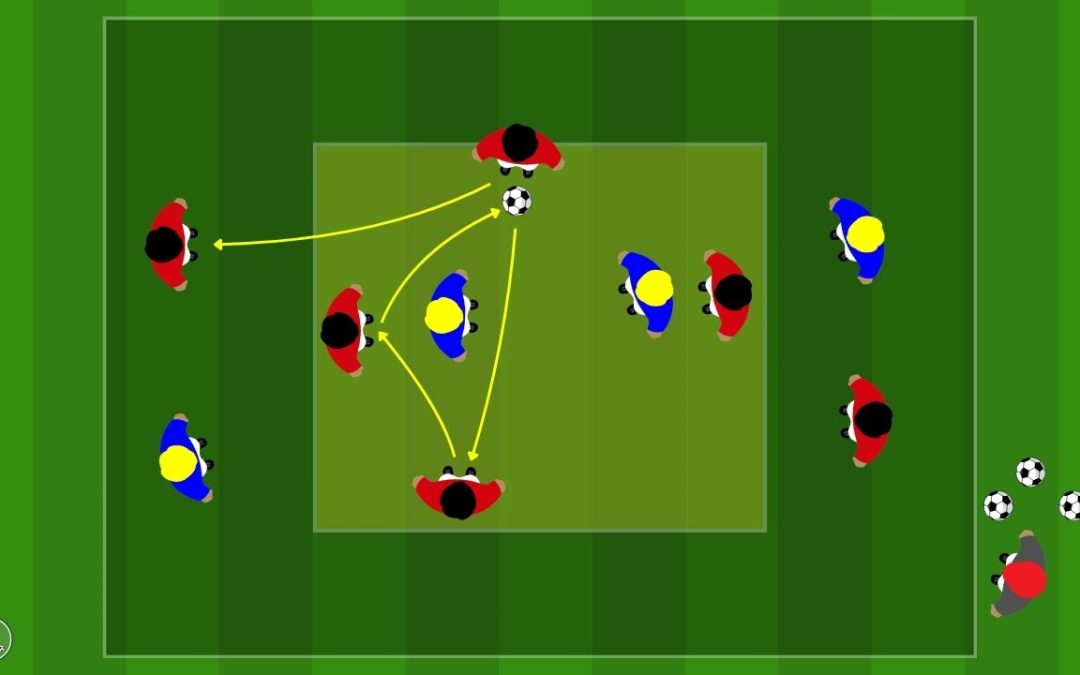 Possesso palla 6 contro 4 dopo 4 contro 2