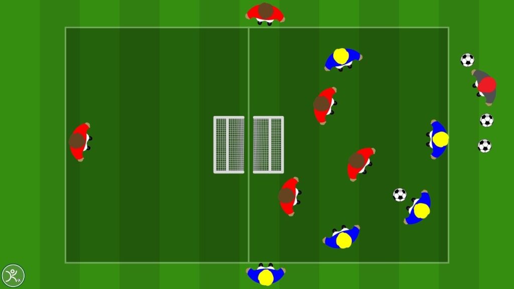 Possesso palla con settori e sponde come allenare superiorità e transizioni