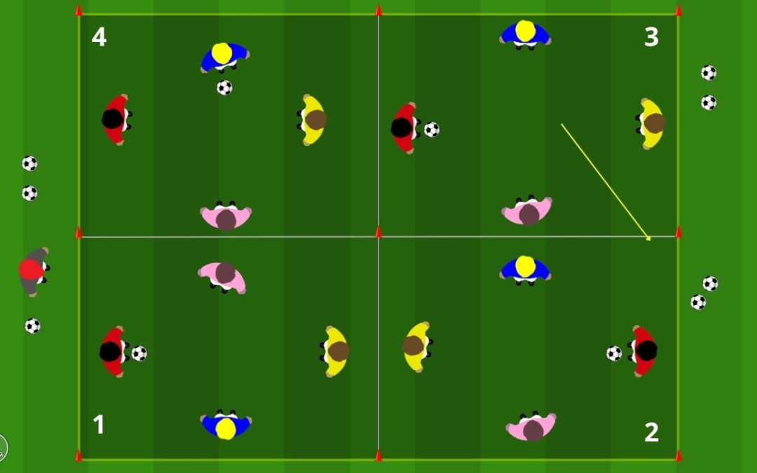 Rondos cognitivi 3 contro 1 e 6 contro 2 per il possesso