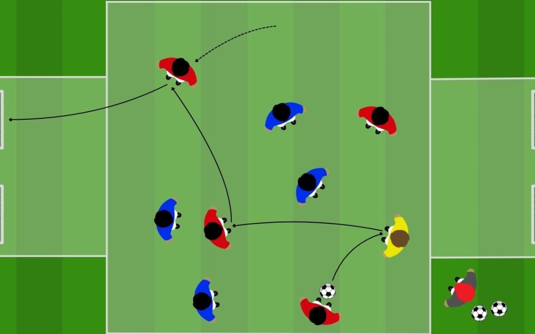 Small sided game condizionato con jolly: come allenare il passaggio filtrante nel 4 vs 4 +1