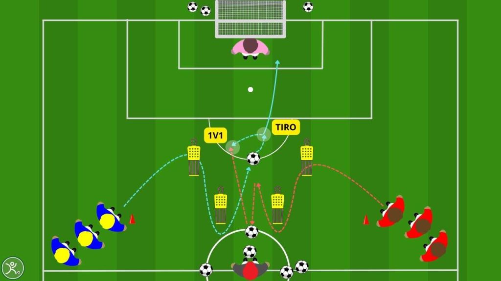 Sprint, tiro e 1 vs 1 l'esercizio integrato che prepara alla gara vera