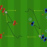 1 vs 1 dopo combinazione allena dribbling, passaggio e decisione