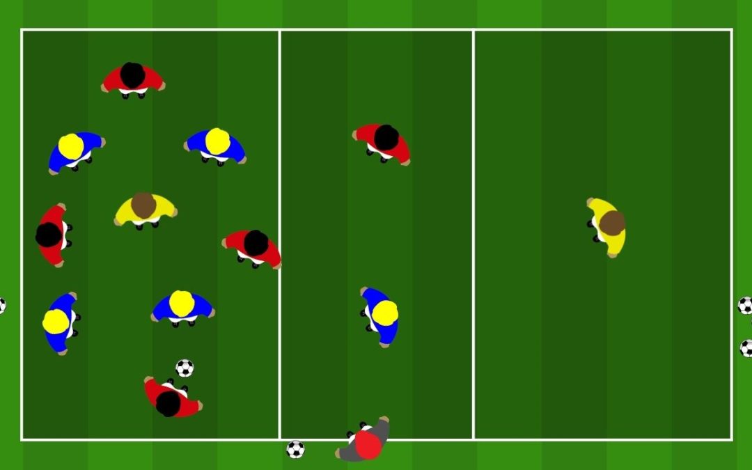 Cambio gioco nel possesso a settori: allenare la circolazione e la verticalità