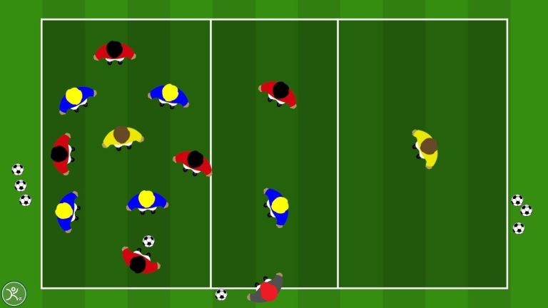Cambio gioco nel possesso a settori: allenare la circolazione e la verticalità
