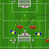 Cross e transizione immediata come allenare il 2 vs 2 finalizzato e il 4 vs 4 in continuità