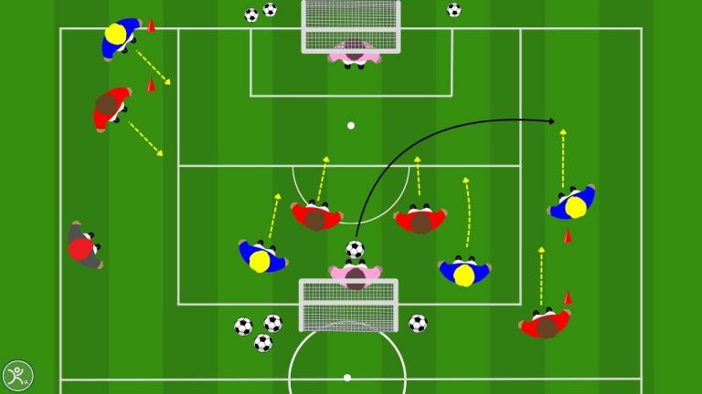 Cross e transizione immediata: come allenare il 2 vs 2 finalizzato e il 4 vs 4 in continuità