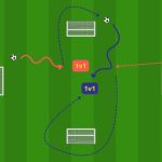 Dribbling sotto pressione atletica l'1 vs 1 condizionale che allena corpo e testa