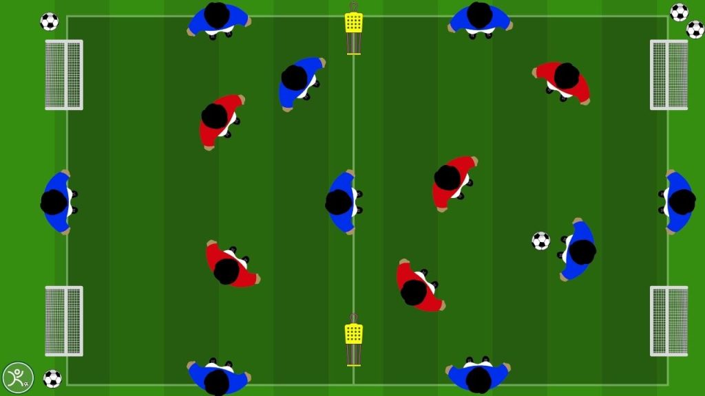 Giochi di posizione con transizione domina il possesso e attacca in superiorità
