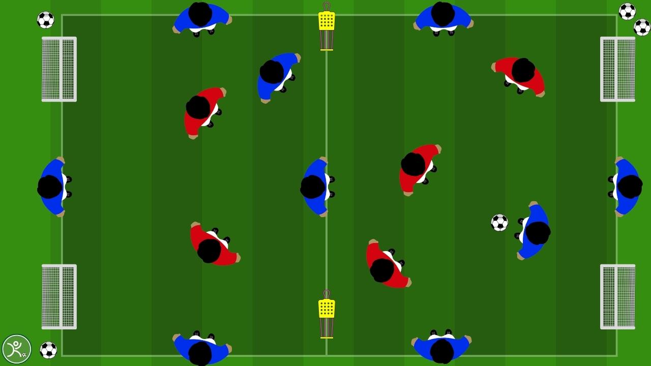 Giochi di posizione con transizione domina il possesso e attacca in superiorità