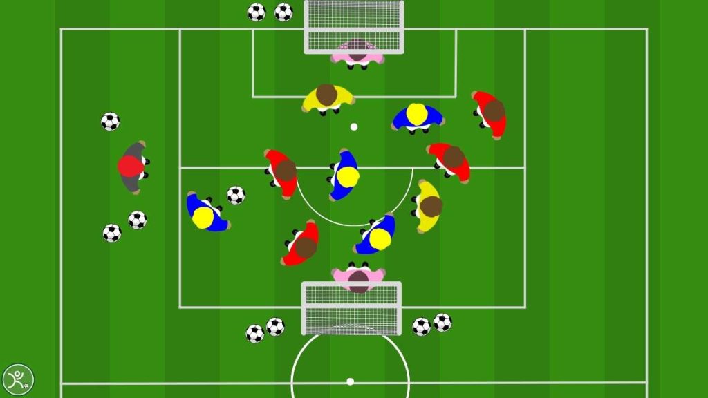 Tiro entro 4 passaggi il gioco ridotto che allena la verticalizzazione rapida