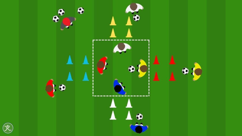 1 contro 2 per fermare la palla dominare l'avversario con finte e cambi di ritmol