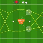 Doppio duello con palloni incrociati l'esercizio 1v1 e 2v2 per finte e tiro