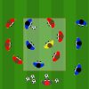 Finalizzazione rapida esercitazione 3 vs 3 con jolly e 3 vs 2