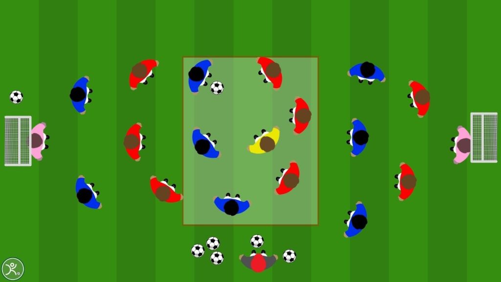 Finalizzazione rapida esercitazione 3 vs 3 con jolly e 3 vs 2