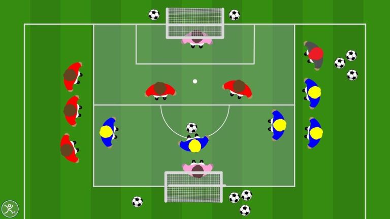 Gioco 3vs2 davanti alla porta per allenare controllo e tiro