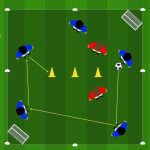Gioco 5vs2 per la transizione e il tiro di precisione