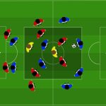 Possesso bidirezionale con superiorità numerica e finalizzazione 3 vs 2