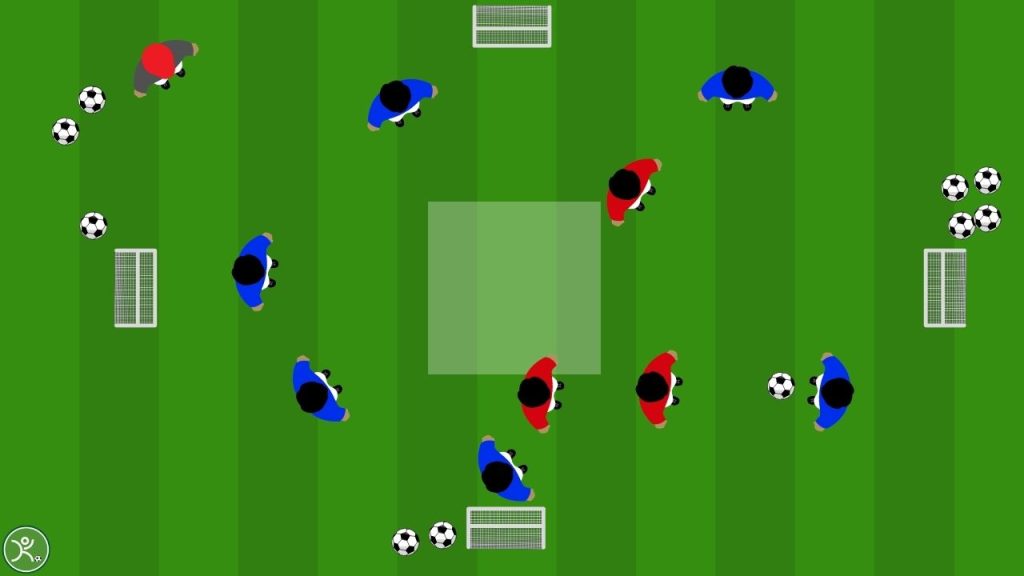 Possesso palla 6 vs 3 come allenare pressing e imbucata nel gioco ridotto