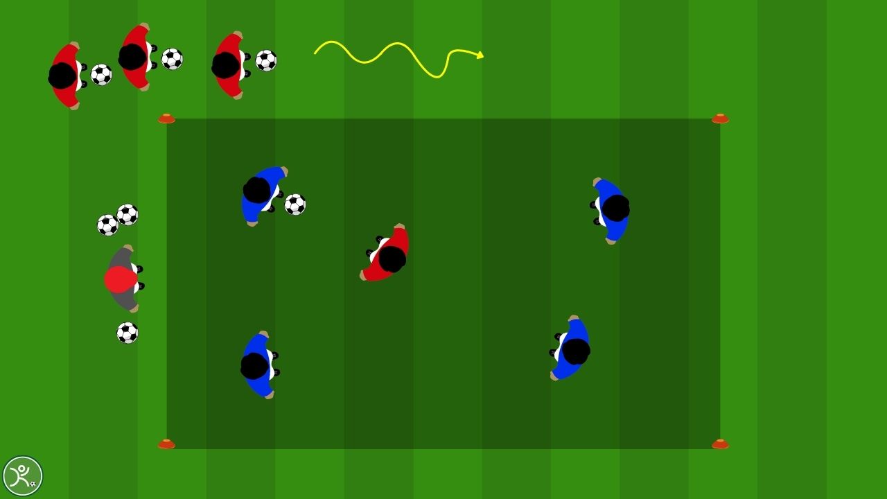 Possesso palla progressivo dal 4 vs 1 al 4 vs 4 con conduzione esterna